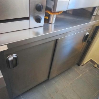 Εικόνα της ΘΕΡΜΟΕΡΜΑΡΙΟ