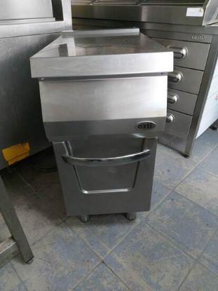 Εικόνα της Ουδέτερος Πάγκος